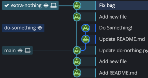 Get gui showing commit messages