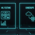 Automating Reliability Engineering with HIL Testing & EmbedOps, Part 2