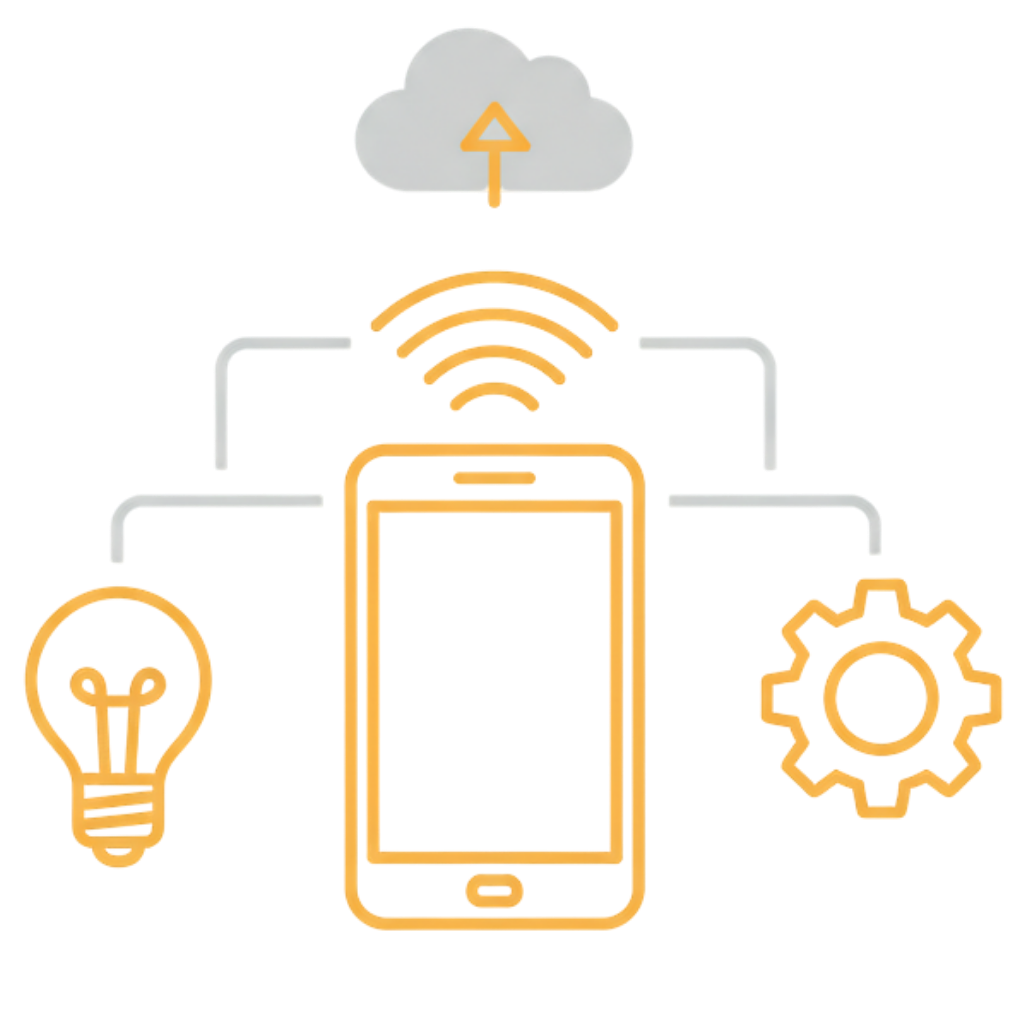 IoT Devices and Smart Devices